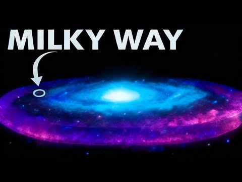 How Big is The Universe Compared to The Milky Way?