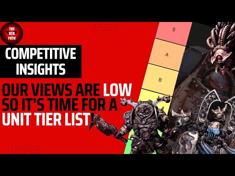 Updated World Eater Codex Unit Tierlist!