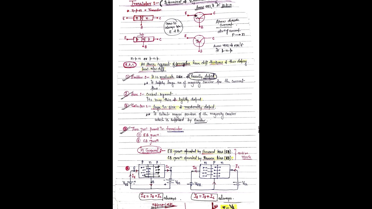 Physics short notes | Semiconductor | Neet topper notes @conceptofneet 