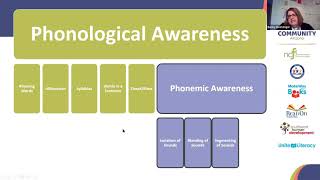 Foundational Skills in Reading K-3