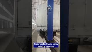 Reciprocator Based Spray Painting