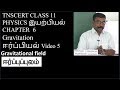 5 Physics Gravitation Gravitational Field Class 11 Chapter 6