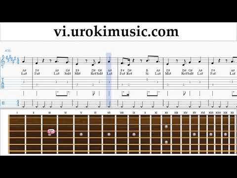 Học Đàn Guitar Janet Jackson x Daddy Yankee - Made For Now Hướng Dẫn  Bài Hát um-ih687