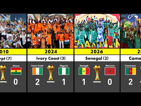 All Africa Cup of Nations Winners AFCON.(1957 - 2026) Senegal 2026 Winners