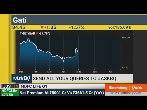 #AskBQ: 20 july 2018