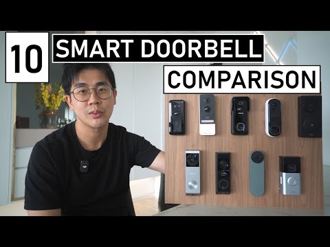 2024 ULTIMATE Smart Video Doorbell Test Review