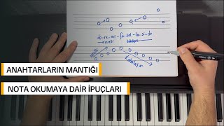 Müzikte Anahtarlar, Nota Dizilimleri ve Nota Okumaya Dair İpuçları
