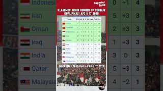 Download lagu KLASEMEN AKHIR RUNNER UP TERBAIK INDONESIA LOLOS PIALA ASIA U 17 #timnasindonesia #shorts #short mp3