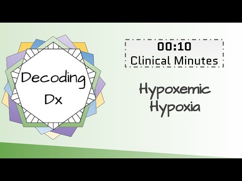 10 Clinical Minutes: Hypoxemic hypoxia