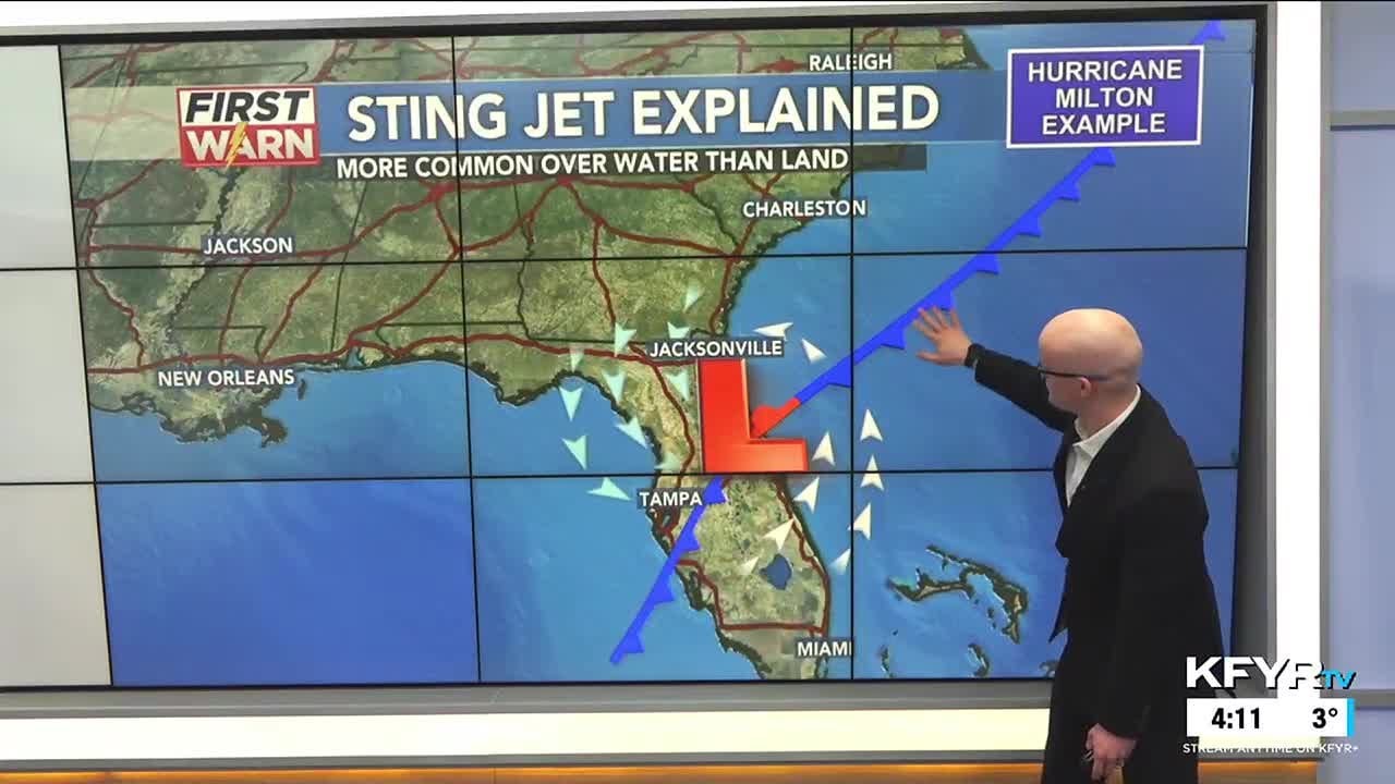 Morse Code of Weather: How sting jets with extratropical cyclones can cause localized damaging wi...