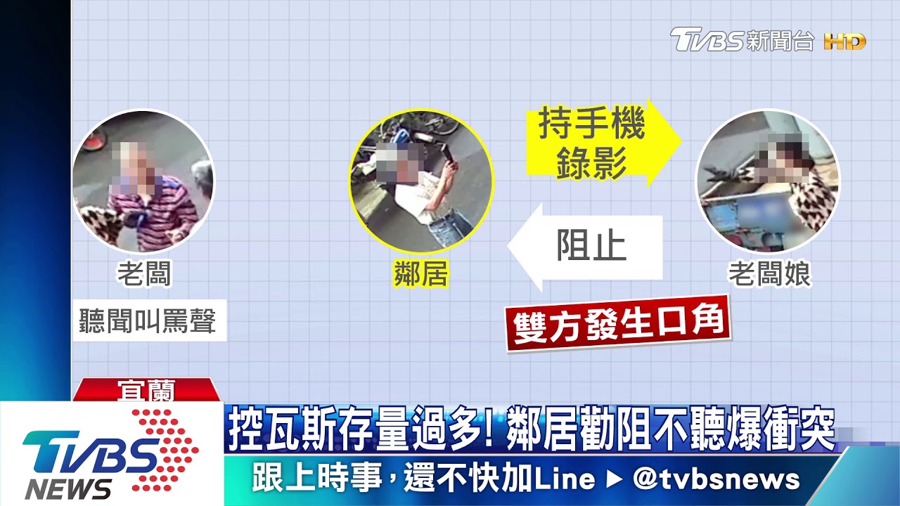 你幹嘛!男子瓦斯行拍照存證 爆全武行