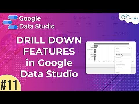 Introduction to Google Data Studio Google Data Studio Part 1 WsCube Tech