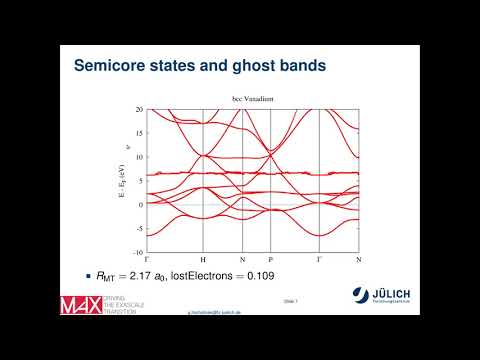 FLEUR Hands-on 2021 - Day 2 - How to obtain high quality results with Fleur WS2021