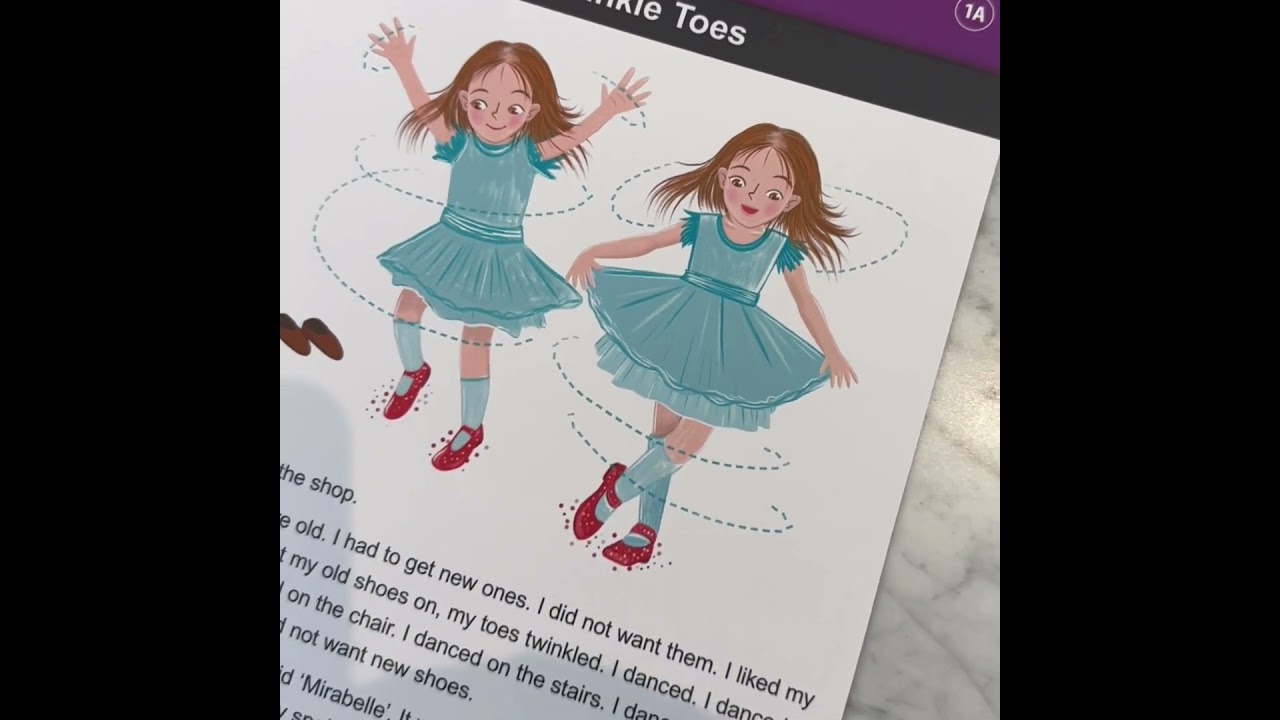 The Comprehension Strategies Box | Primary School Resources