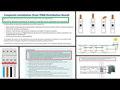 Section B - composite installation of the AM2, AM2S and AM2E from the pre-assessment manual