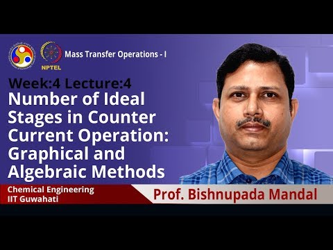 Mass Transfer Operations I introduction video