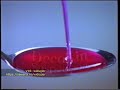 Iklan Obat Decolsin Suspension Tahun 1997