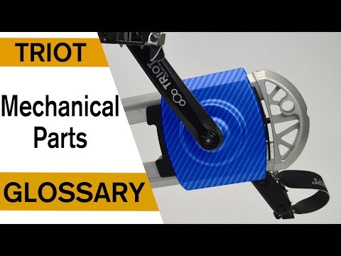 Triot Mechanical Parts Glossary