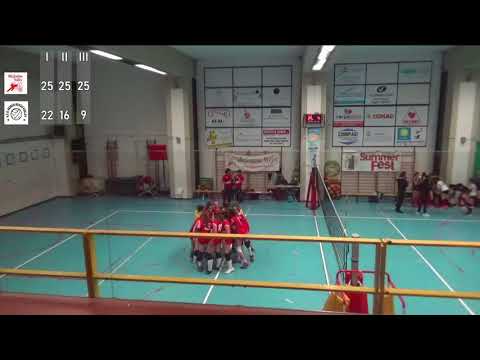 Migliarino Volley VS ASD Borgo Rosso Volley Coppa Italia Prima Divisione 01/05/2021 Terzo Set