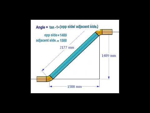 API 650 STORAGE TANK BANDING AND PEAKING SOULTIONS TUTORIAL
