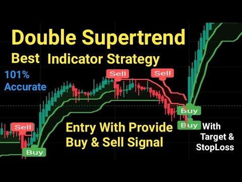 Double Supertrend & Heikin Ashi Strategy | Provide Buy Sell Signal | Perfect Entry & Exit | #Stocks