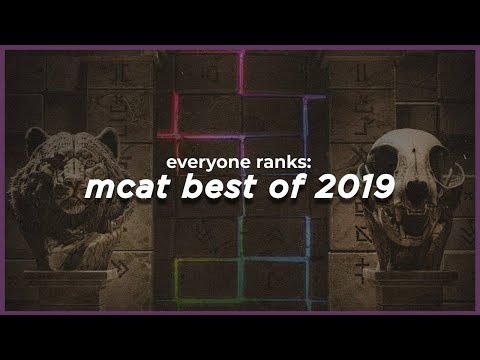 Everyone Ranks Monstercat's Best of 2019