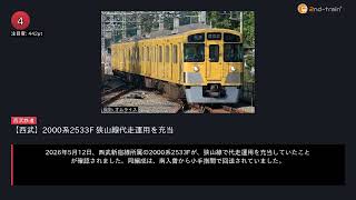 日刊ランキング動画