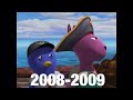 Evolution Of Backyardigans 1998 2022