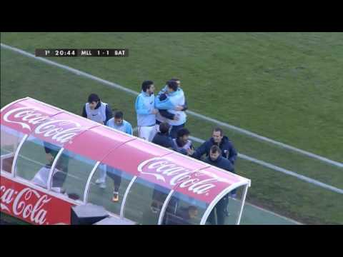 Análisis Gol Echeverría. RCD Mallorca 2 - Athletic Club Bilbao B 3. Liga Adelante 15/16