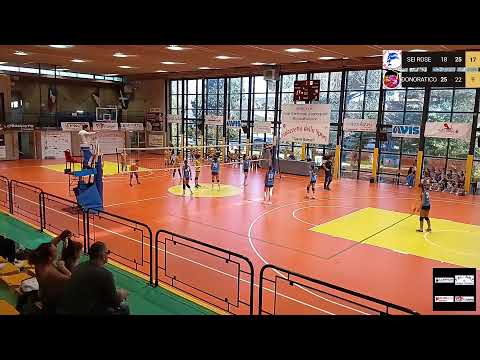 Basato in diretta sull'app Swish Live SEI ROSE  VS DONORATICO