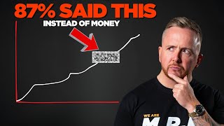 I Asked 400 Fitness Coaches Want They Want In Life (shocking results)