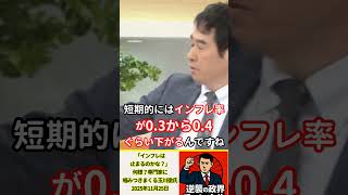 「インフレは止まるかな？」何様？専門家に噛みつきまくる玉川徹氏【2025年11月25日】#shorts #政治 #高市早苗 #自民党 #オールドメディア #中国 #玉川徹