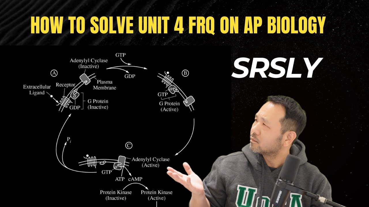 How to solve UNIT 4 FRQ for AP BIOLOGY