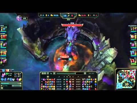 How To Kill With Gangplank From RF