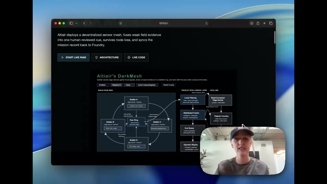 AltiAir - DarkMesh project preview