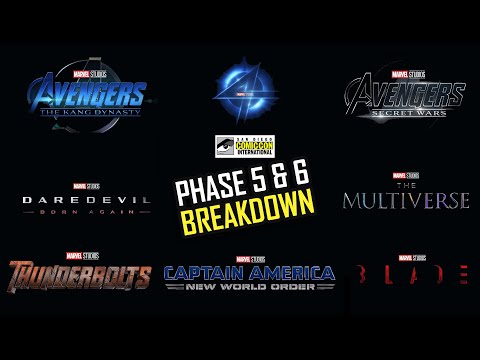 MARVEL Phase 5 & 6 Full Breakdown | Avengers Secret Wars, Captain America, Thunderbolts, Daredevil..