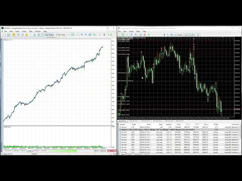 Video Surge BTC