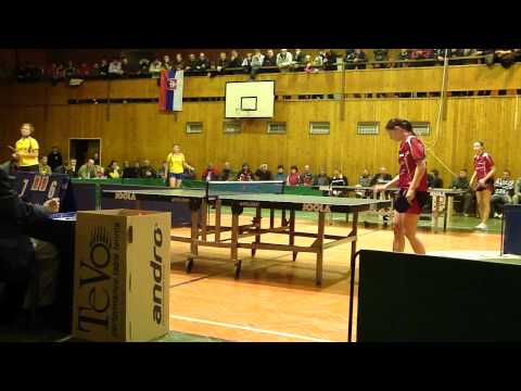 OŠK MIŇOVCE A - LINZ AG FROSCHBERG 0:7