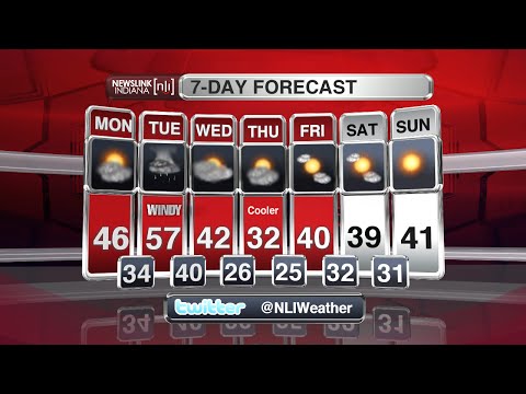 NewsLink Indiana Weather February 1, 2016 - Caleb Saylor