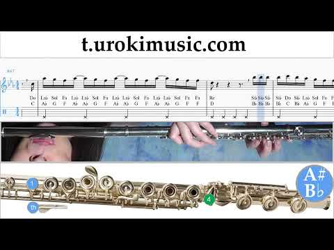How to play KAROL G - MI EX TENÍA RAZÓN on Flute Tabs Notes Solo
