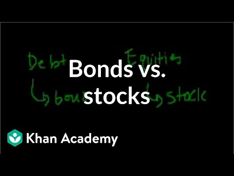 Bonds vs. Stocks