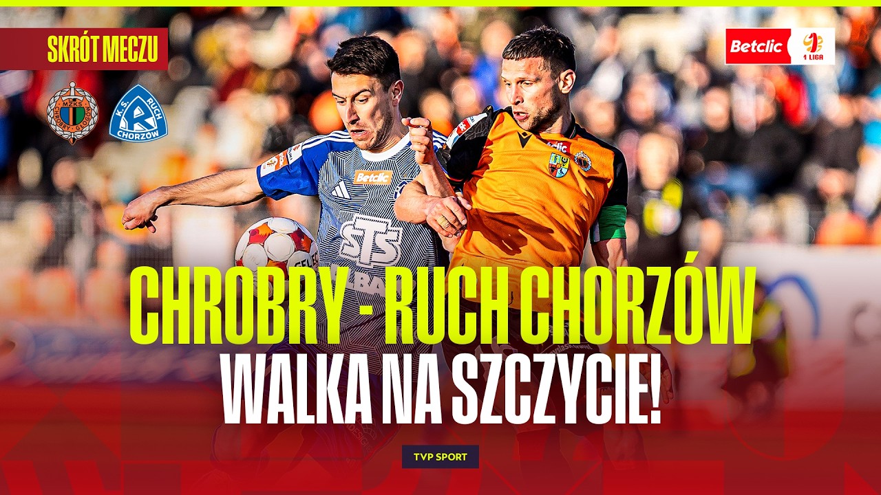 Chrobry Głogów vs Ruch Chorzów Highlights