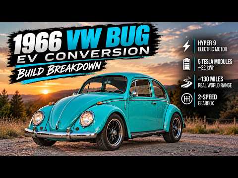 Still Air-Cooled… Just Not How You Think ⚡ | 1966 VW Bug