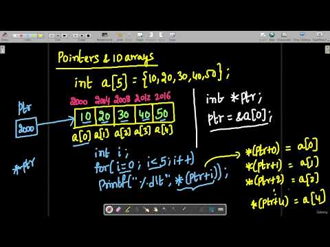 1 Mastering Comment Lines in C Language A Comprehensive Guide