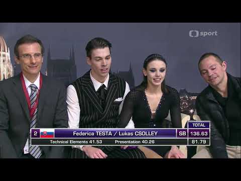 Free Dance 2014 European Figure Skating Championships Budapest