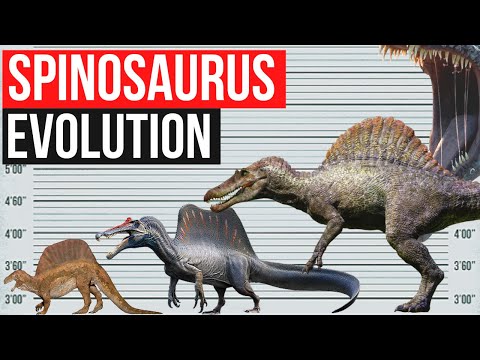Spinosaurus Evolution 1912 - 2022 | Jurassic Park