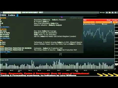 April 28th Daily Stock Market Recap by Tom O'Brien on TFNN   2014