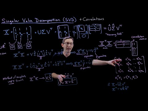 SVD Method of Snapshots