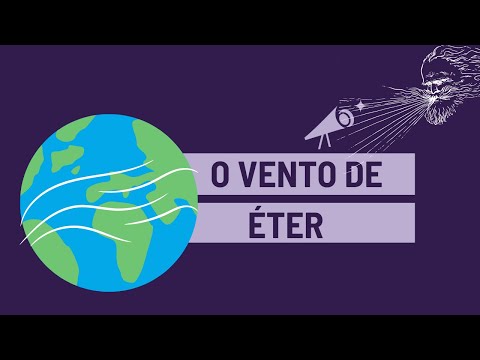 Michelson-Morley experiment: does ether exist?