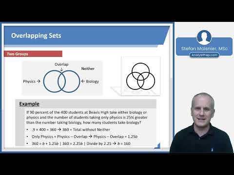 Overlapping Sets (Executive Assessment Course for MBA Program Applications)